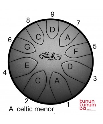 Gutank - A Celtic minor - 4