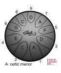 Gutank - La Celtic menor - 5